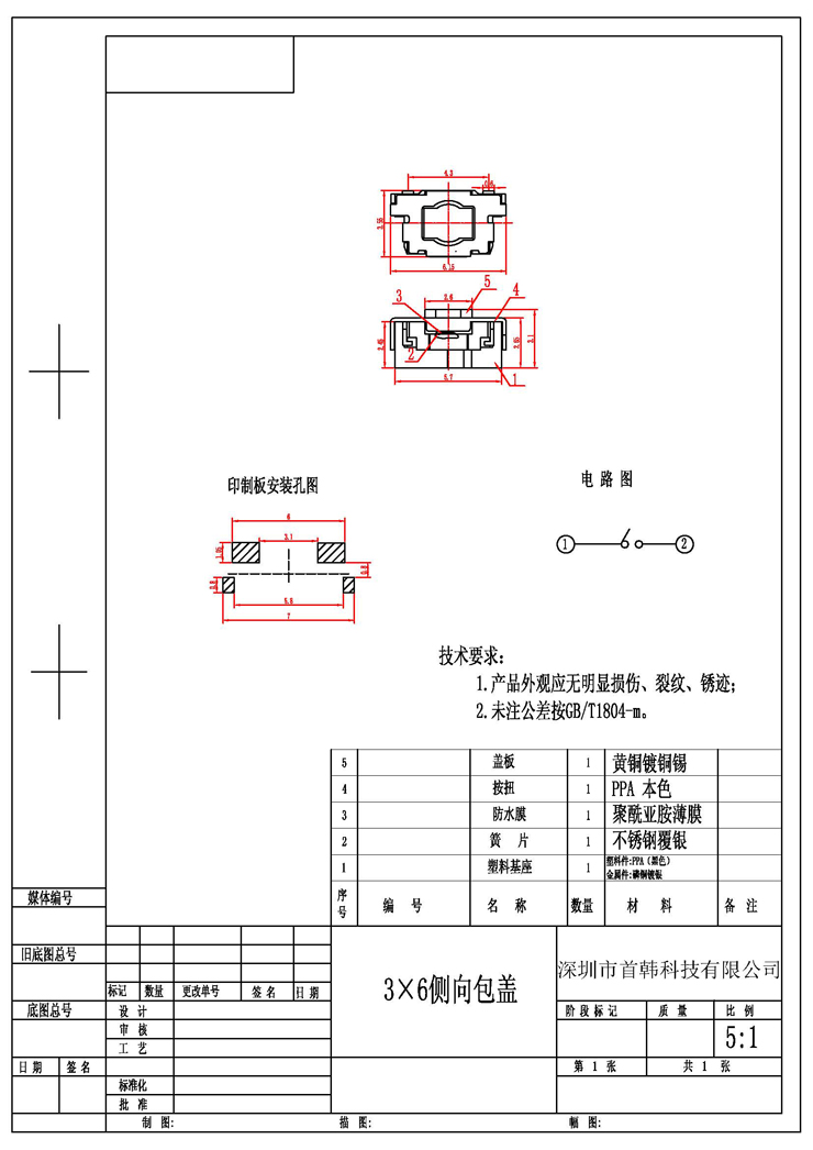 bti体育平台·(中国)官方网站