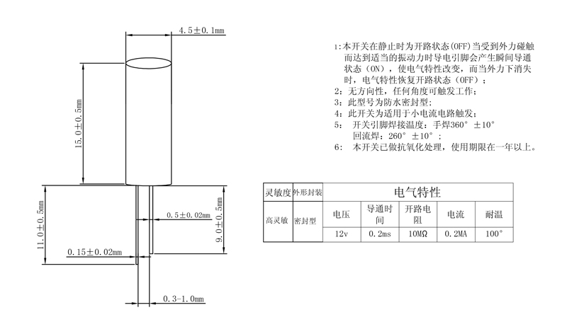 bti体育平台·(中国)官方网站
